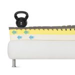 Magniflex MagniStretch Plus - Spinal Decompression Mattress - Image 13
