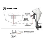 Mercury Avator 7.5e Tiller Electric Outboard Motor Kit - Image 2
