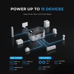 OUKITEL BP2000+400W Solar Generator - Image 5