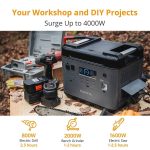 OUKITEL P2001 Portable Power Station 2000W/2000Wh - Image 8