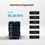 Renogy Solar Generator Portable Power Station,4.8KWh Expandable Portable Home Battery - Image 6