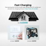 Renogy Solar Generator Portable Power Station,4.8KWh Expandable Portable Home Battery - Image 7