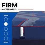 Sealy Posturepedic Elite Hybrid Brenham II 14" Firm Mattress - Image 12