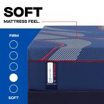 Sealy Posturepedic Elite Hybrid Brenham II 14" Soft Mattress - Image 2