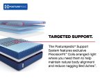 Sealy Posturepedic Elite Hybrid High Point II 14" Firm Mattress - Image 21