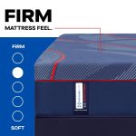 Sealy Posturepedic Elite Hybrid High Point II 14" Firm Mattress - Image 2