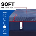 Sealy Posturepedic Elite Hybrid High Point II 14" Soft Mattress - Image 9