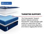 Sealy Posturepedic Elite Spring Albany II 14" Firm Tight Top Mattress - Image 12