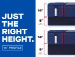 Sealy Posturepedic Elite Spring Brenham II 14" Ultra Firm Tight Top Mattress - Image 12