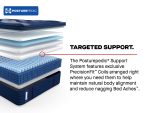 Sealy Posturepedic Elite Spring Brenham II 16" Medium Euro Pillowtop Mattress - Image 7