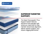 Sealy Posturepedic Plus Paterson II 13" Medium Hybrid Tight Top Mattress - Image 14