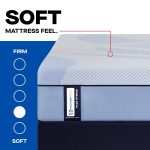Sealy Posturepedic Plus Paterson II 13" Soft Hybrid Tight Top Mattress - Image 2