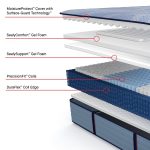 Sealy Posturepedic Plus Spring Paterson II 13" Ultra Firm Tight Top Mattress - Image 3