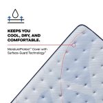 Sealy Posturepedic Plus Spring Paterson II 13" Ultra Firm Tight Top Mattress - Image 7