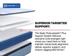 Sealy Posturepedic Plus Spring Paterson II 14" Soft Tight Top Mattress - Image 13