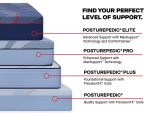 Sealy Posturepedic Plus Spring Paterson II 15" Medium Euro Pillowtop Mattress - Image 11