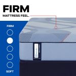 Sealy Posturepedic Pro Hybrid Dupont II 13" Firm Tight Top Mattress - Image 9