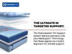 Sealy Posturepedic Pro Hybrid Dupont II 13" Firm Tight Top Mattress - Image 3