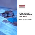 Sealy Posturepedic Pro Spring Dupont II 14" Firm Tight Top Mattress - Image 12
