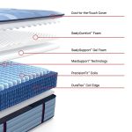Sealy Posturepedic Pro Spring Dupont II 14" Firm Tight Top Mattress - Image 10