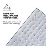Sealy Posturepedic Spring Medina II 13" Firm Tight Top Mattress - Image 7