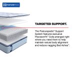 Sealy Posturepedic Spring Medina II 13" Medium Tight Top Mattress - Image 12