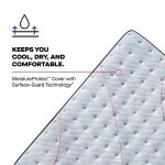 Sealy Posturepedic Spring Medina II 14" Medium Euro Pillowtop Mattress - Image 7