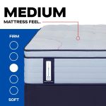Sealy Posturepedic Spring Medina II 14" Medium Euro Pillowtop Mattress - Image 2