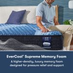 Serta iComfort Memory Foam Aspire Medium Mattress - Image 11