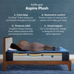 Serta iComfort Memory Foam Aspire Plush Mattress - Image 2