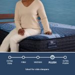 Serta iComfort Memory Foam Aspire Plush Mattress - Image 5