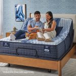 Serta iComfort Memory Foam Aveda Plush Mattress - Prioka