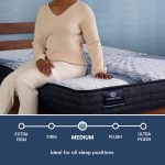 Serta iComfort Memory Foam Iona Medium Mattress - Image 3