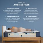 Serta iComfort Pro™ Ambrose Plush Mattress - Image 3