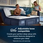 Serta iComfort Pro™ Canterbury Plush Mattress - Image 16