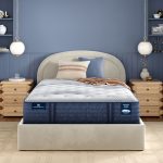 Serta iComfort Pro™ Canterbury Plush Mattress