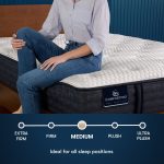 Serta iComfort Pro™ Chelsea Medium Mattress - Image 4