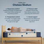 Serta iComfort Pro™ Chelsea Medium Mattress - Image 3