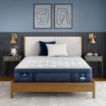 Serta iComfort Pro™ Dartmouth Plush Pillow Top Mattress