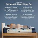 Serta iComfort Pro™ Dartmouth Plush Pillow Top Mattress - Image 7