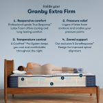 Serta iComfortPro™ Granby Extra Firm Mattress - Image 2