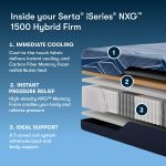Serta iSeries NXG 1500 Firm Hybrid Mattress - Image 2