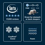 Serta iSeries NXG 1500 Luxury Firm Mattress - Cooling Foam Core Support - Image 5