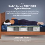 Serta iSeries NXG 2500 Medium Hybrid Mattress (5-Zone Support) - Image 4