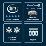 Serta iSeries NXG 2500 Plush Hybrid Mattress - Image 3