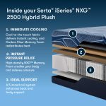 Serta iSeries NXG 2500 Plush Hybrid Mattress - Image 14