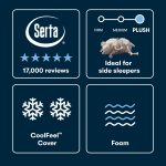 Serta iSeries NXG 2500 Plush Mattress - Contouring Cooling Foam Core Support - Image 5