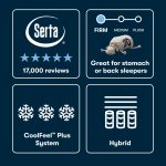 Serta iSeries NXG 3500 Firm Hybrid Mattress (Cooling + 5-Zone Support) - Image 15