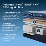 Serta iSeries NXG 3500 Firm Hybrid Mattress (Cooling + 5-Zone Support) - Image 12