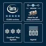Serta iSeries NXG 3500 Medium Hybrid Mattress (Cooling + 5-Zone Support) - Image 5